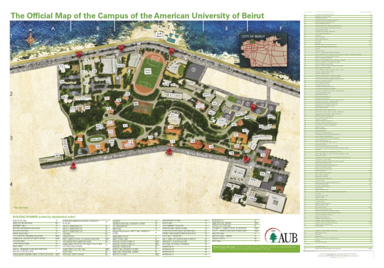 AUB Campus Map and Building Index | PDF | Science And Technology | Science