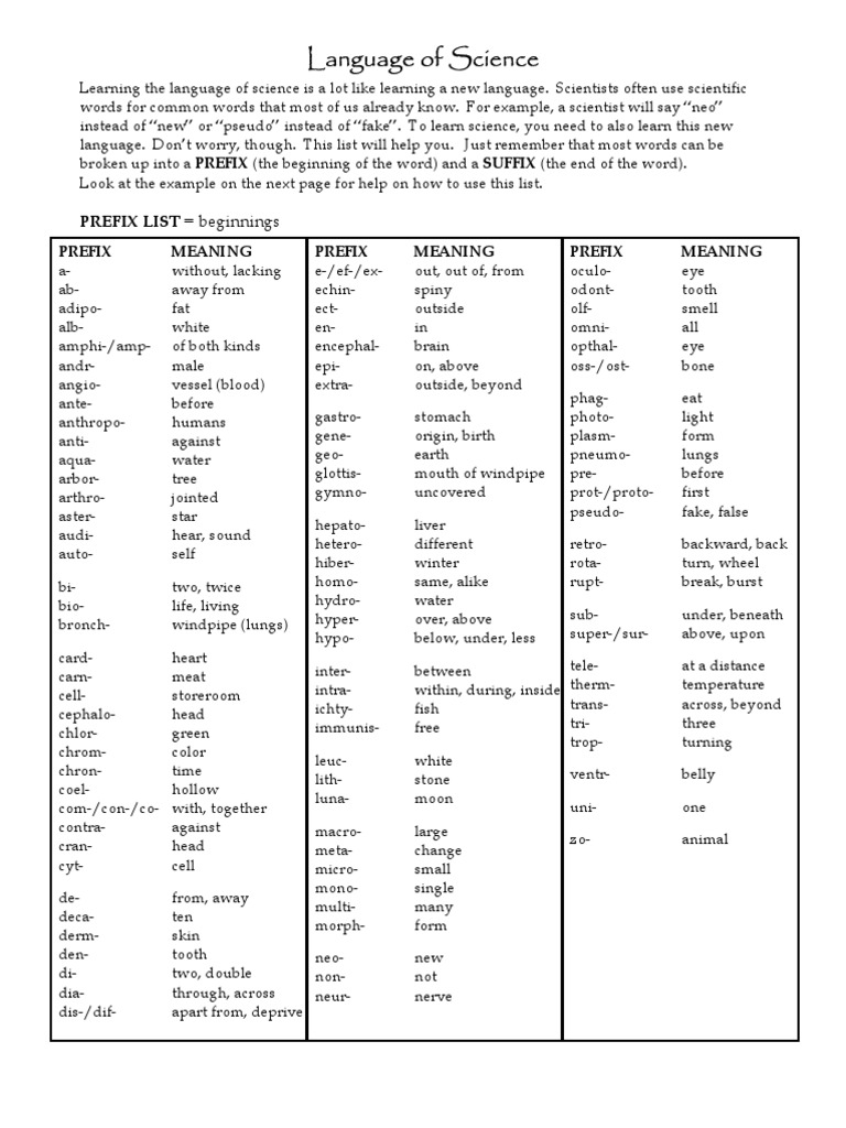 Understanding Science Prefixes & Suffixes | PDF | Nature
