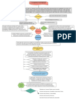 Diagrama en Blanco (1) - Compressed