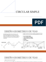 Curva circular simple: elementos y cálculos básicos