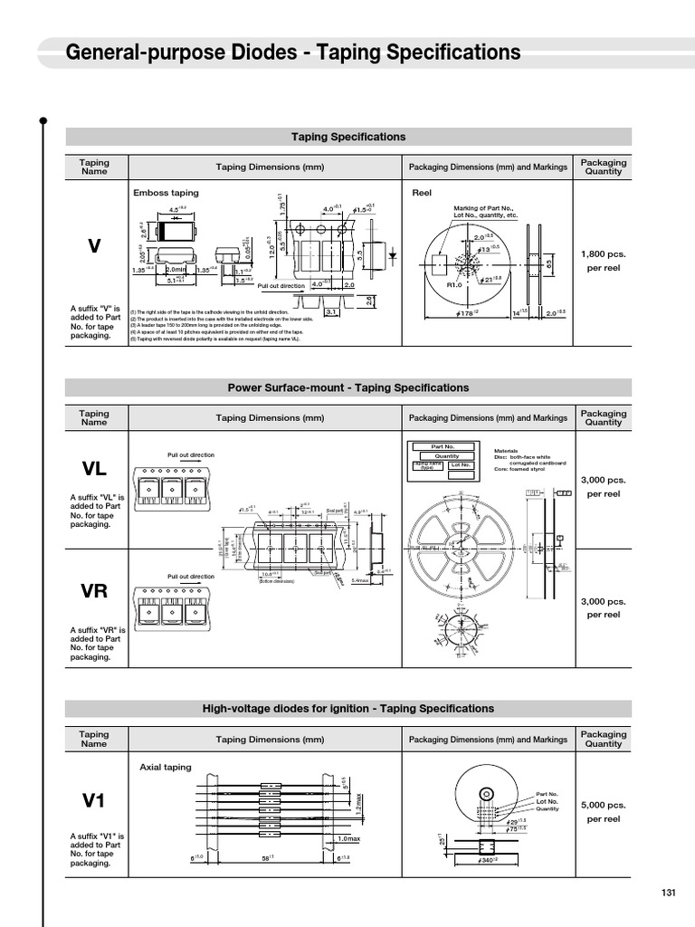 Diode Taping Specifications Guide | PDF | Light Emitting Diode | Color