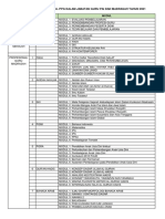 Final Modul PPG Dalam Jabatan Tahun 2021