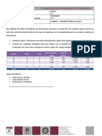 9.3 Actividad Ratios de costes