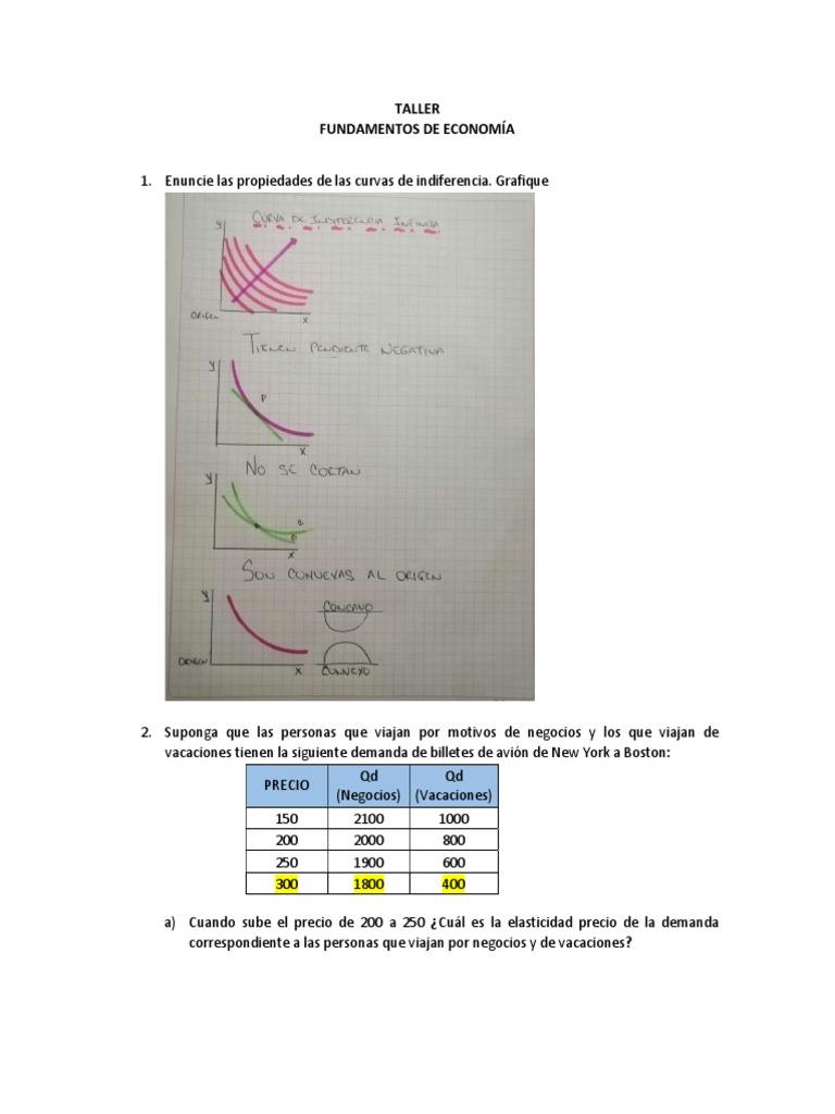 Taller 2 Fundamentos de Economia | PDF | Oferta y demanda | Elasticidad ...