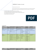 UNIT PLAN - Principles of Accounts