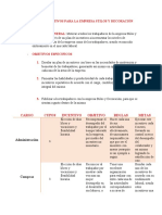 Plan de Incentivos para La Empresa Stilos y Decoración