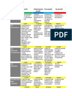 EXEMPLES DE Rubrica Info Lab PDF