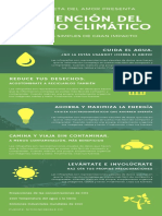 Infografía Sobre Cambio Climático Verde