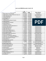List of Maritime Enterprises Under MC 186 As of Aug. 2020