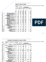 Calendario valorizado de obra de alameda