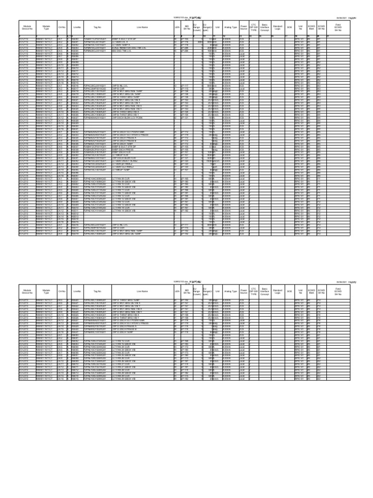 IO LIST 7K6S0607 Rev06 TSQB RPIO (CT) PDF Computer