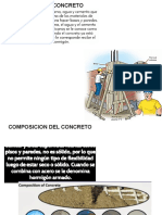 Importancia Del Concreto en La Construccion