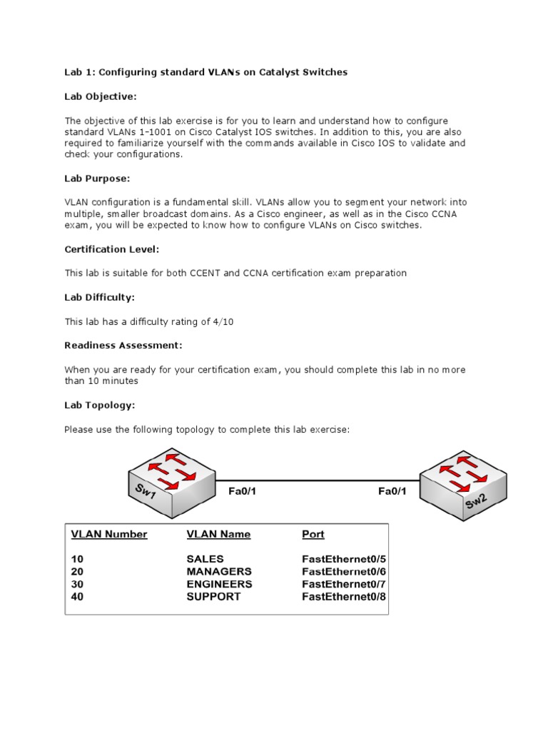 Configuring Standard VLANs on Cisco Catalyst Switches A HandsOn Lab