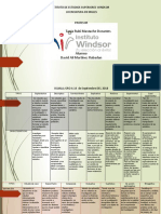 Tipos de Investigacion