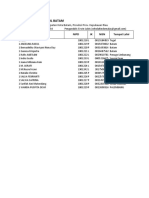 Daftar - PD-SMKS INDO MALAY SCHOOL BATAM-2021-04-25 09 - 55 - 54