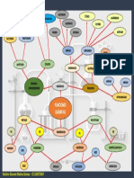 ACTIVIDAD 6. Funciones Químicas