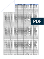 KY Counties Active Spi Policies 050421