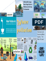 Air Pollution Part 1