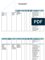 Format Kisi-Kisi Usp