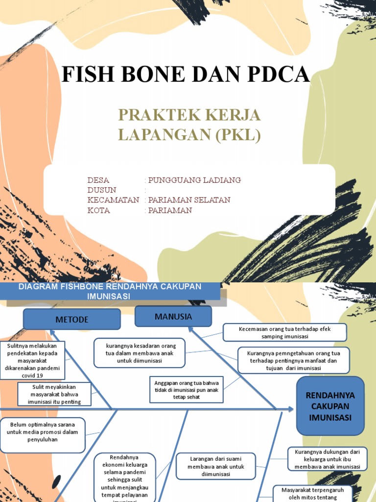 Fishbone Puding | PDF