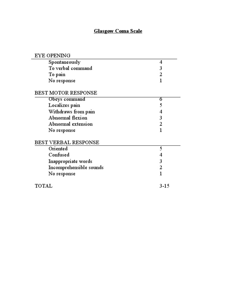 Glasgow Coma Scale | PDF | Self-Improvement