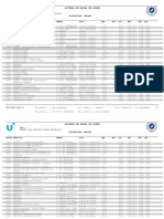 Notas de Corte 2020