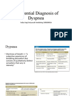Differential Diagnosis of Dyspnea: Sofya Sugi Setyawati Sembiring 180100016