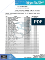 Surat Keterangan Lulus LKMM TD Xxix HMMT Fti Its 2020