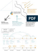 Deusto Training Proposal