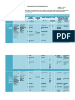 Classroom Instruction Delivery Alignment Map2