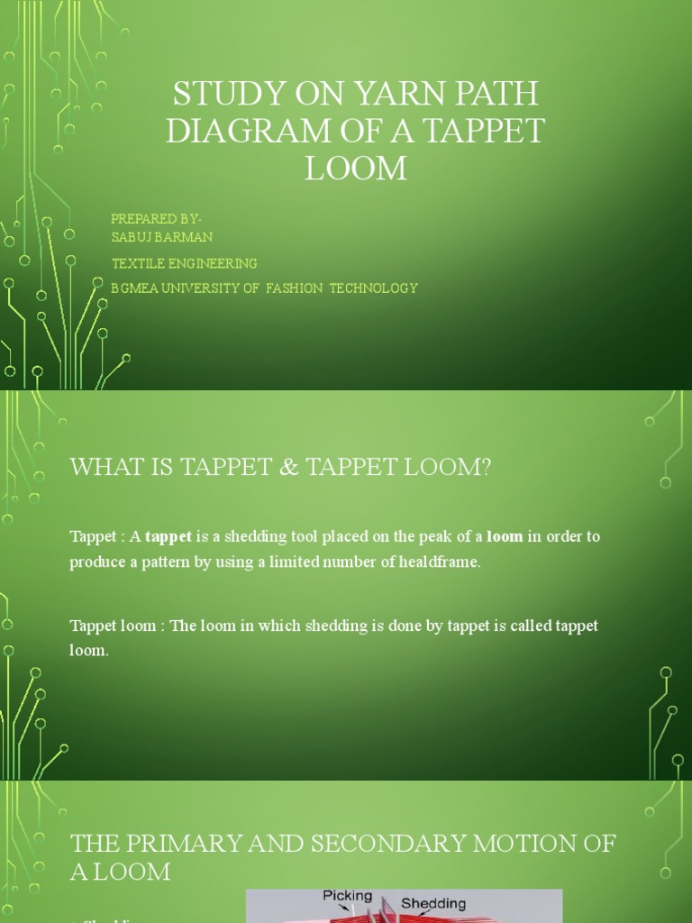 2.yarn Path Diagram of A Tappet Loom PDF