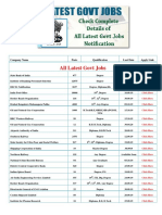 All Latest Govt Jobs