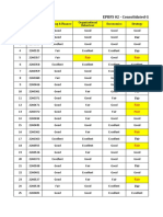 EPBFS 02 - Consolidated Grades For Participants (UPDATED)