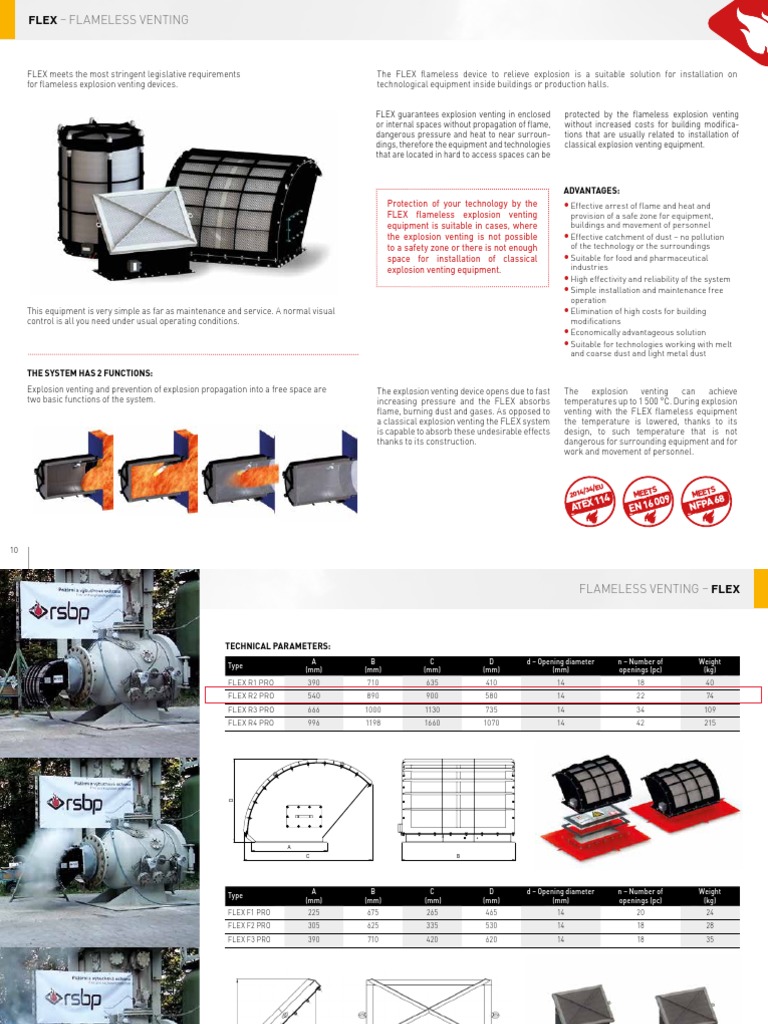 Flameless Vent - FLEX Pro | PDF | Explosion | Safety