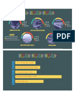 BUILD BUILD BUILD Status Report