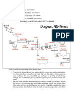 Diagram Alir Pengolahan Minyak Jarak - Kelompok 4