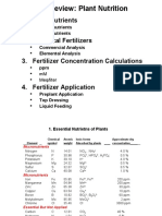 A Review: Plant Nutrition: 1. Plant Nutrients 2. Chemical Fertilizers 3. Fertilizer Concentration Calculations