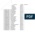 Data Ukur Bagu Bat 521