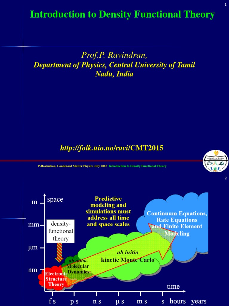 1 DFT Introduction PDF Density Functional Theory Ab Initio