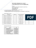 Revisi Fix Jadwal Skillab Stase Anak Dan Kognitif 19 Oktober 2020