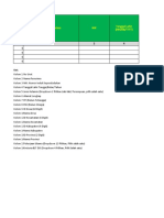 Data Penduduk Sumatera Barat