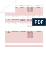 Jadwal Latihan MILLAH