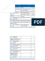 Cours Contrôle de Gestion