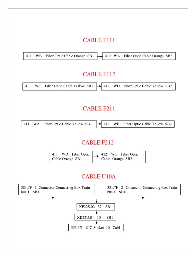 Cable Index p7 | PDF | Relay | Transformer