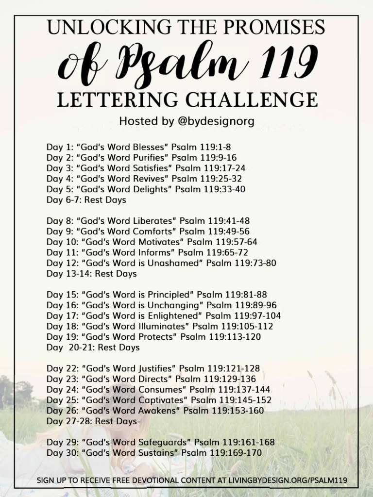 Lettering Challenge: Unlocking The Promises | PDF