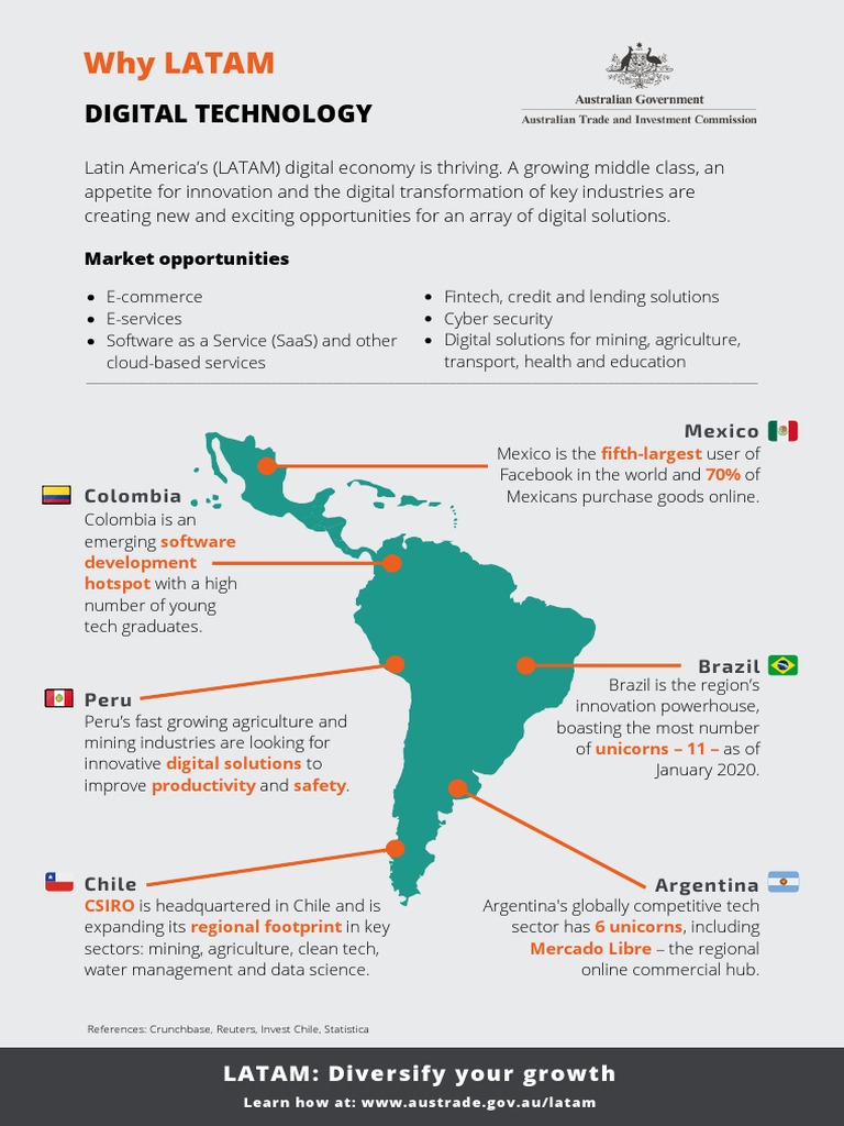 LATAM Digital Technology Map | PDF
