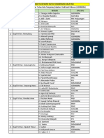 Daftar Anggota DPRD Kota Tangsel