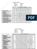 SEMESTER PROGRAMME CLASS X