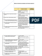 Formulir Penilaian PROVINSI Frambusia