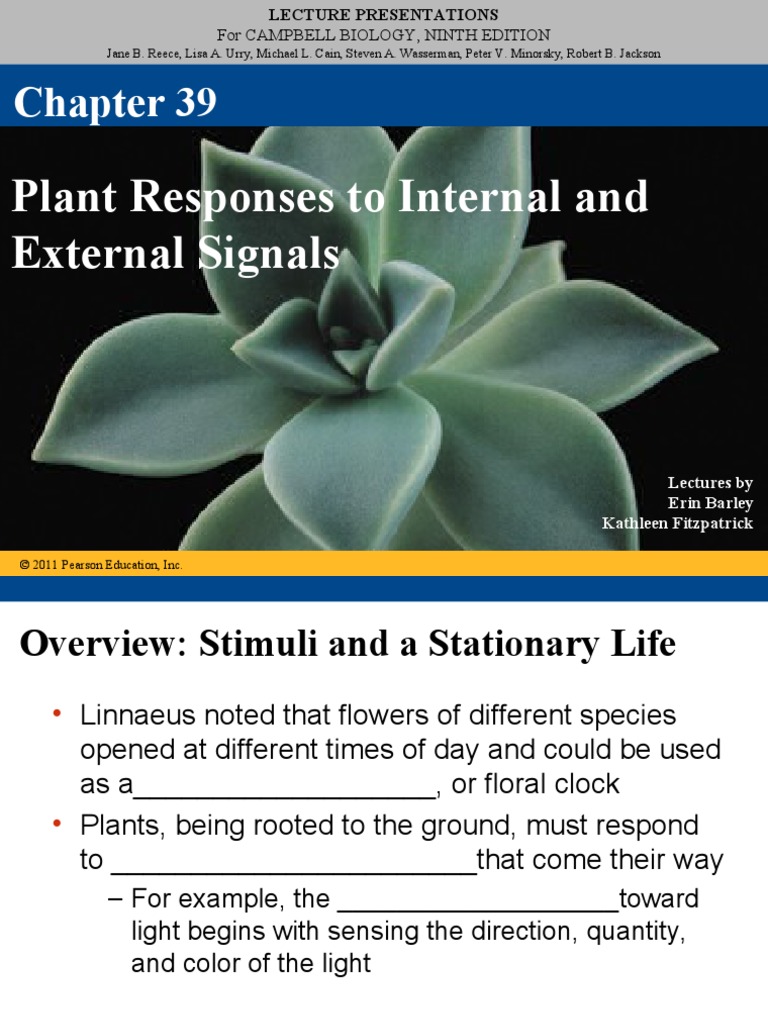 Plant Responses To Internal and External Signals: For Campbell Biology ...